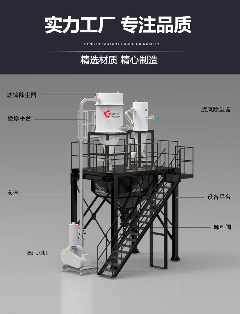 Central Vacuum Cleaning System: How to Select the Model? Pipeline Length and Pressure Loss of Airflow and Wind Pressure